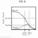 Fig. 09 - Sensor device