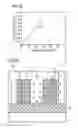 Fig. 04 - Sensor arrangement and method for generating measurement signals