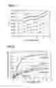 Fig. 09 - Sensor arrangement and method for generating measurement signals