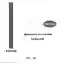 Fig. 06 - Microelectrode biosensor using dielectrophoresis