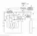Fig. 01 - Gas chromatograph