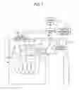 Fig. 02 - Gas chromatograph
