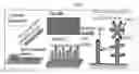 Fig. 01 - OPTICAL SENSING MATERIALS COMPRISING METAL OXIDE NANOWIRES