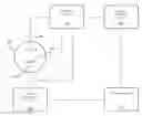 Fig. 01 - Systems and methods for evaluating toxic gas sensors using electrochemical impedance spectroscopy