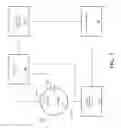 Fig. 07 - Systems and methods for evaluating toxic gas sensors using electrochemical impedance spectroscopy