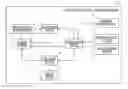 Fig. 01 - SAMPLE FOR MEASUREMENT OF ELECTRIC CHARACTERISTICS, ELECTRIC CHARACTERISTIC MEASURING APPARATUS, AND ELECTRIC CHARACTERISTIC MEASURING METHOD