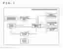 Fig. 02 - SAMPLE FOR MEASUREMENT OF ELECTRIC CHARACTERISTICS, ELECTRIC CHARACTERISTIC MEASURING APPARATUS, AND ELECTRIC CHARACTERISTIC MEASURING METHOD