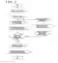 Fig. 03 - SAMPLE FOR MEASUREMENT OF ELECTRIC CHARACTERISTICS, ELECTRIC CHARACTERISTIC MEASURING APPARATUS, AND ELECTRIC CHARACTERISTIC MEASURING METHOD