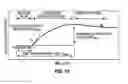 Fig. 08 - Microscale whole blood coagulation assay platform