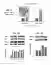 Fig. 02 - Methods for determining molecule folding associated with proteopathies