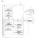 Fig. 08 - PEPTIDE ASSIGNMENT METHOD AND PEPTIDE ASSIGNMENT SYSTEM
