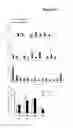 Fig. 08 - Identification and quantification of conjugated peptides in antibody drug conjugates by mass spectrometry