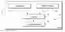Fig. 01 - VEHICLE NAVIGATION SYSTEMS AND METHODS UTILIZING LOCATION ASSISTANCE FROM A MESH NETWORK