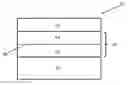 Fig. 01 - Flash annealing of transparent conductive oxide and semiconductor coatings