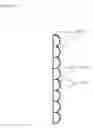 Fig. 19 - Light mixing systems with a glass light pipe