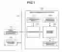 Fig. 02 - Image forming apparatus in which printing operation at end of life of attached consumable product is settable
