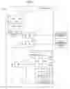 Fig. 02 - CONTROLLER AND MACHINE LEARNING DEVICE
