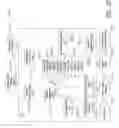 Fig. 167 - Methods and systems for network-sensitive data collection and intelligent process adjustment in an industrial environment
