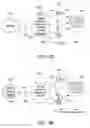 Fig. 131 - Methods and systems for a data marketplace for high volume industrial processes