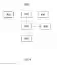 Fig. 05 - Method and Apparatus for Parallel Acquisition in Lidar Array