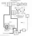 Fig. 07 - Method and apparatus for actively managing electric power over an electric power grid