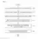 Fig. 06 - Mirror type display device and method for controlling same