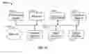 Fig. 11 - Motion tracking user interface