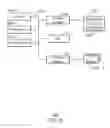 Fig. 09 - Display with pixel level eye tracking
