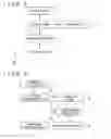 Fig. 04 - Control apparatus and control program for determining how a controller device is worn