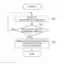 Fig. 01 - DISPLAY DEVICE