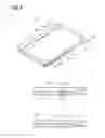 Fig. 04 - DISPLAY DEVICE