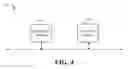 Fig. 04 - STATISTICS AND PRIORITY-BASED CONTROL FOR STORAGE DEVICE