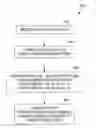 Fig. 01 - Atomic cross-media writes on a storage device