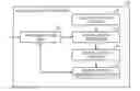 Fig. 01 - Information processing system including distribution setting indicating whether or not to automatically distribute the information, information processing apparatus, and information processing method