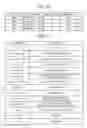 Fig. 16 - Information processing system including distribution setting indicating whether or not to automatically distribute the information, information processing apparatus, and information processing method