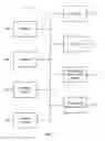Fig. 02 - Deployment and management platform for model execution engine containers