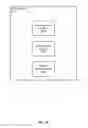 Fig. 07 - Deployment and management platform for model execution engine containers