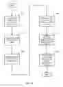 Fig. 22 - Deployment and management platform for model execution engine containers