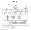 Fig. 02 - Information processing apparatus, control method therefor, and program