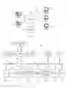Fig. 02 - Delivering troubleshooting support to a user of a computing device via a remote screen that captures the user's interaction with the computing device