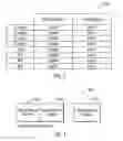 Fig. 03 - Allocating shared memory blocks to table entries to store in a memory device