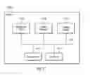 Fig. 10 - Allocating shared memory blocks to table entries to store in a memory device