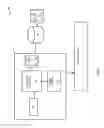 Fig. 02 - Selective execution of cache line flush operations