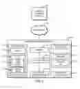 Fig. 02 - Technologies for demoting cache lines to shared cache