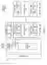 Fig. 06 - Instruction prefetch mechanism