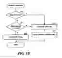 Fig. 07 - HIGH-BANDWIDTH PREFETCHER FOR HIGH-BANDWIDTH MEMORY