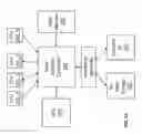 Fig. 02 - Memory with reduced exposure to manufacturing related data corruption errors