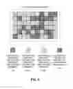 Fig. 07 - Apparatus and method for secure memory access using trust domains
