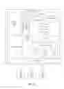 Fig. 02 - Scalable processor-assisted guest physical address translation