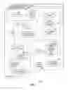 Fig. 06 - Scalable processor-assisted guest physical address translation